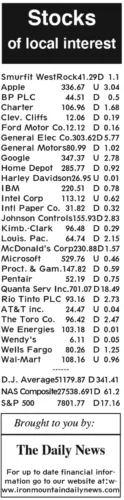 Local Stocks
